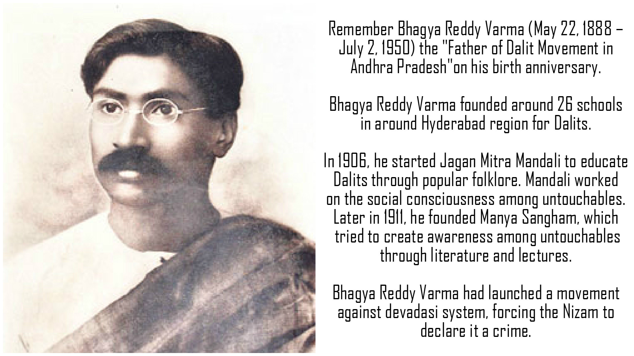 22nd May in Dalit History – Birth Anniversary of Bhagya Reddy Varma (Madari Bhagaiah) – Father of The Dalit Movement in Andhra Pradesh(United)