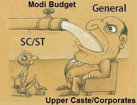 BJP Led Maharashtra Government Loots SC/ST Sub-Plan Funds