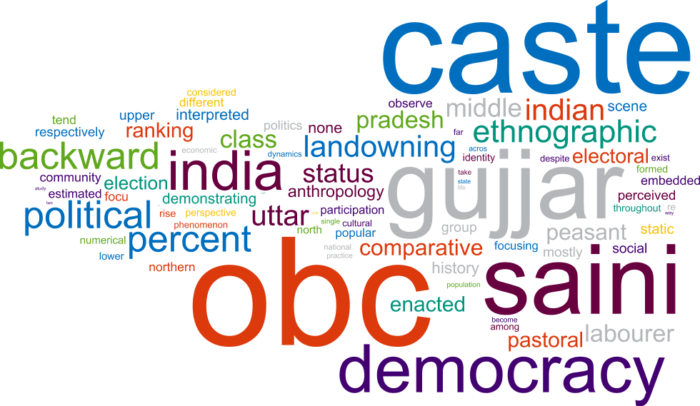 Other Backward Castes (OBCs) and Hindutva