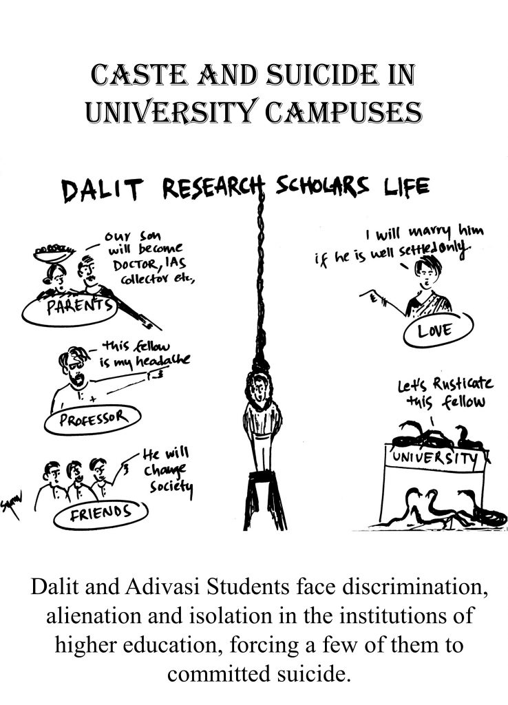 Caste and Suicide In University