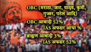 OBC Caste India