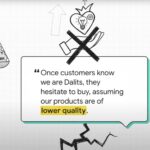 Caste Dalit Entrepreneurship